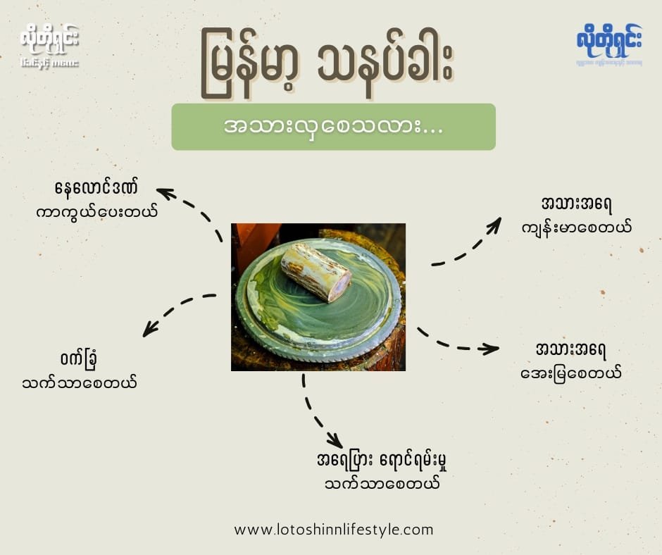 သနပ်ခါး အသားလှစေသလား!