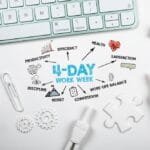 Productive ဖြစ်တဲ့ တစ်ပတ်တာဖြစ်စေဖို့